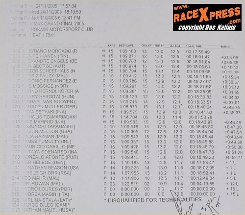 REVISED RM-1 HEAT1